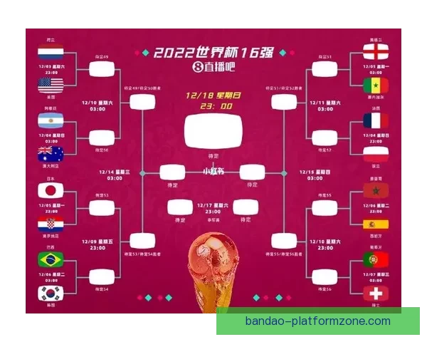 世界杯竞猜预测分析：数据驱动的胜负趋势与关键因素解析