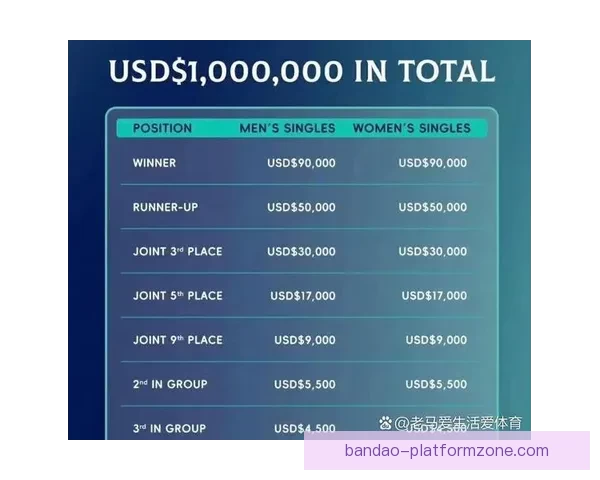 世界杯精彩对决尽在竞猜平台实时下注赢取丰厚奖励