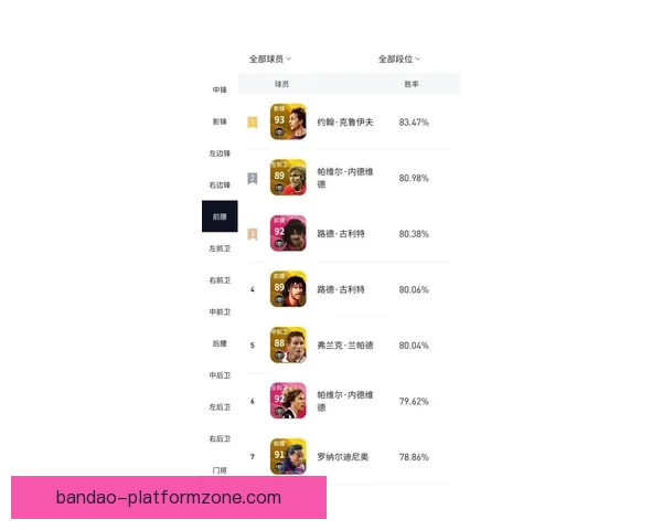 掌握最新足球赛事动态尽享精准投注技巧与胜率分析