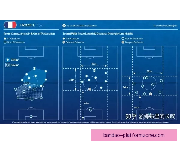 世界杯竞猜预测分析：数据驱动的胜负趋势与关键因素解析