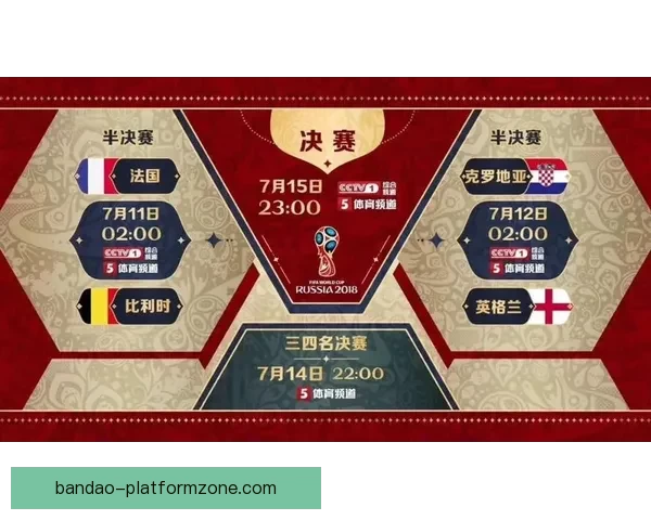 世界杯竞猜预测分析与各队实力对比及历史战绩深度解析