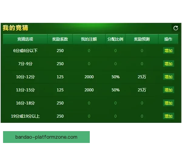 掌握最新赛事动态提高体育竞猜投注中奖率全攻略