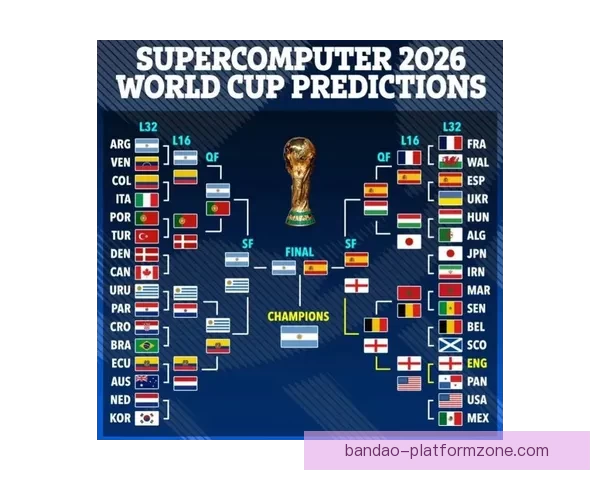 2026世界杯盘口分析与预测 揭示热门球队胜负走势与投注机会
